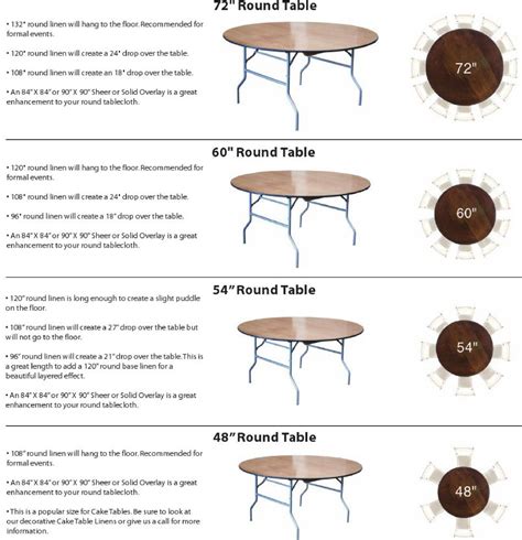 Understanding Round Table Sizing - Table Round Ideas