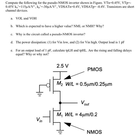 Solved Compute The Following For The Pseudo NMOS Inverter Chegg