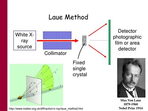 Ppt X Ray Diffraction The Experiment Powerpoint Presentation Free