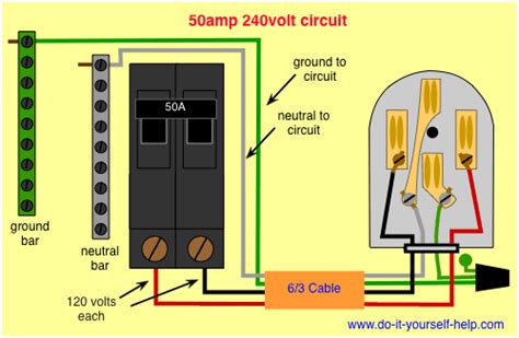 How To Add A 240v Circuit Breaker