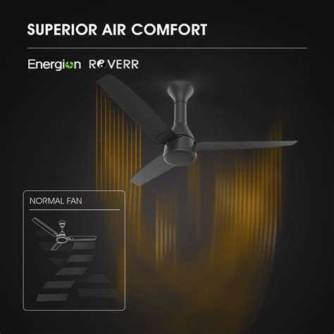 Buy Crompton Energion Roverr Cm Sweep Blade Ceiling Fan Activbldc