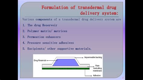 Tdds Lecture 3 I Formulation Of Transdermal Drug Delivery System I