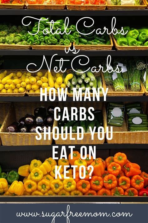 How Many Carbs Should You Eat On Keto Total Carb Versus Net Carbs