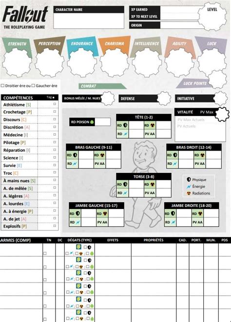 Fallout le Jeu de Rôle Officiel La communauté FR