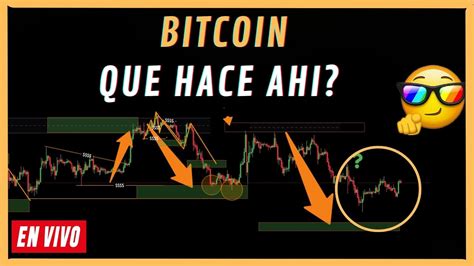 Bitcoin Tocar K Otra Vez V An Lisis De Bitcoin En Vivo Y