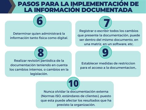 GUÍA INFORMACIÓN DOCUMENTADA IMPLEMENTANDO SGI