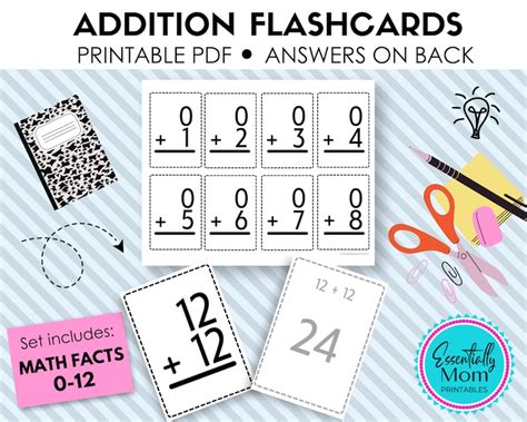 Printable Addition Flashcards With Answers On Back Addition