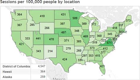 Seeing States the Right Way: How to Weigh Data by Population – Digital.gov