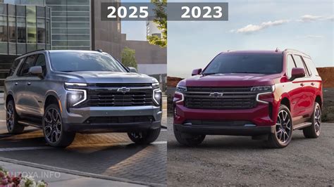 Refreshed 2025 Chevrolet Tahoe And Suburban Get More Colors In Fresh Digital Showcase