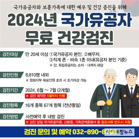 한국건강관리협회 인천시지부 국가유공자 대상 사회공헌 건강검진 실시