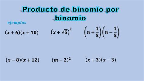 1 2 Productos de binomio por binomio parte 1 unidad 2 primer año