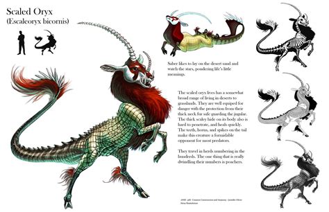 Scaled Oryx Sheet By Tikall On Deviantart Creatures Creature Concept