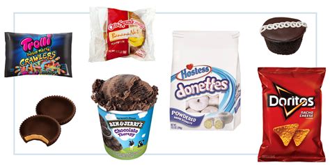 The Ultimate Junk Food List 2017 - Donuts, Cookies, Ice Cream, and More