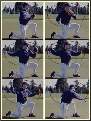 Baseball Coaching: Playing Catching - How to throw the baseball