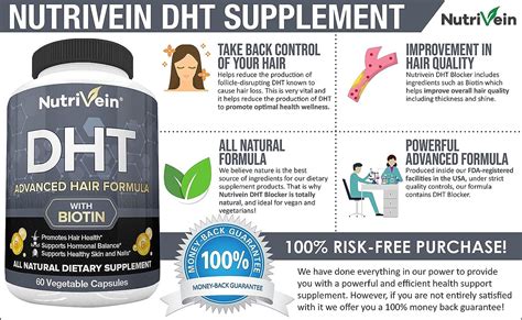 Nutrivein Dht Blocker With Biotin Hair Growth Supplement For Men And Women 30 Day Supply 60