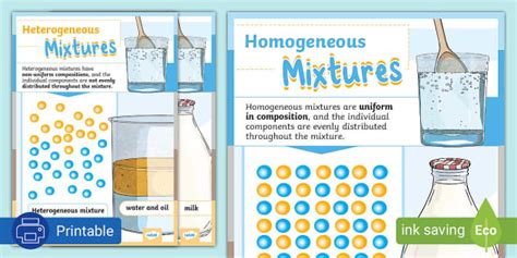 Homogeneous And Heterogeneous Mixtures Posters Twinkl