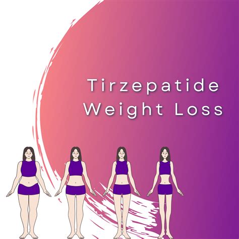 Tirzepatide Weight Loss Program