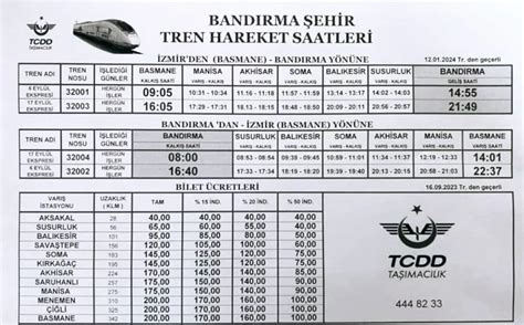 Band Rma Bal Kesir Zmir Tren Seferleri Ve Fiyatlar Bandirma Tr