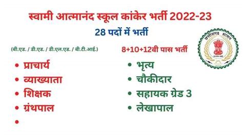 Hindi Medium Kanker School Teacher Requirements 2022 कांकेर शिक्षा