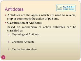 Antidotes In Poisoning Ppt