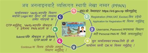 यसरी लिन सकिन्छ अनलाइनबाट व्यक्तिगत स्थायी लेखा नम्बर Arthapage