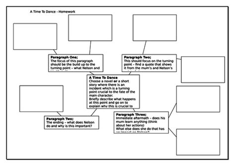 A Time To Dance Bernard Maclaverty Resources Teaching Resources