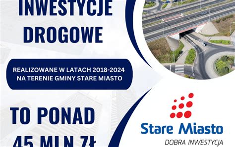 Podsumowanie Kadencji Inwestycje Drogowe Stare Miasto