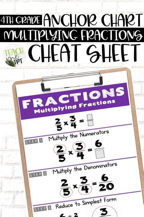 A Clipboard With Fraction Numbers On It And The Words Fractions Written In Purple