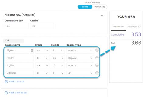 Gpa Calculator High School 4 3 Scale Weighted | Blog Dandk