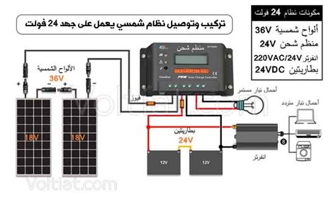 كيفية توصيل الألواح والبطاريات في نظام 24v فولتيات