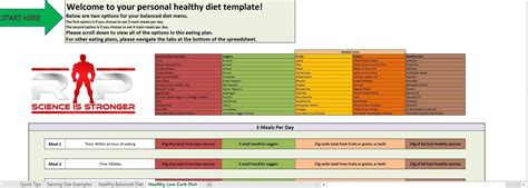 Rp The Healthy Diet Diet Renaissance Periodization Templates