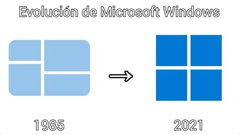 Evolución Del Logo De Microsoft Windows Youtube