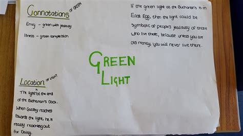 Ms Bellamy's English Class blog: Higher green light symbolism posters