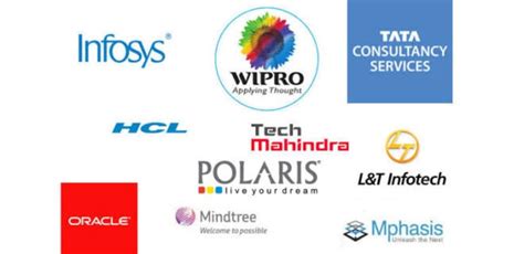 Top It Companies In India Check The List