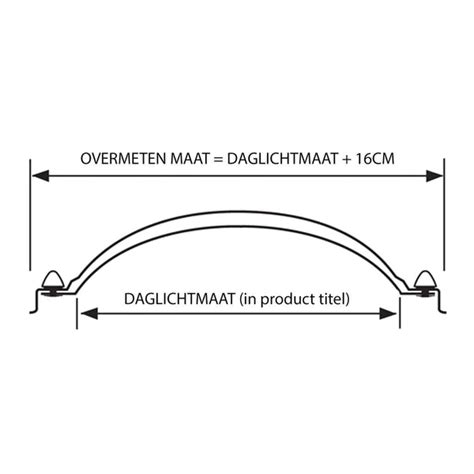 Polycarbonaat Lichtkoepel Opaal Dubbelwandig Kopen Bij Van Viegen