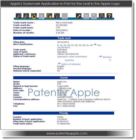 Apple Files for Trademark to Protect the Leaf in the Apple Logo ...