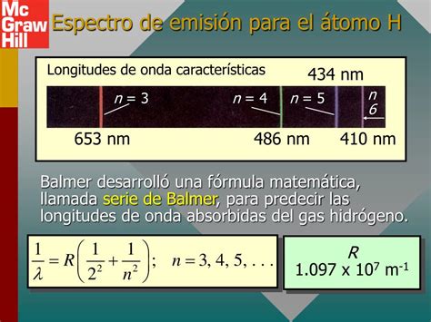 Ppt Cap Tulo C F Sica At Mica Powerpoint Presentation Free