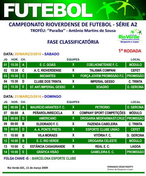 Campeonato Rioverdense De Futebol S Rie A Trof U Para Ba