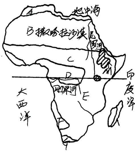 初中世界地理知识点整理之非洲2世界地理辅导中考网