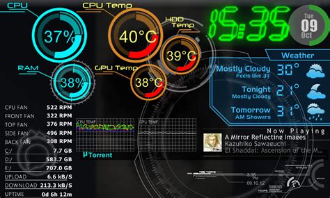 Rainmeter System Monitoring Skins Advisorsfasr