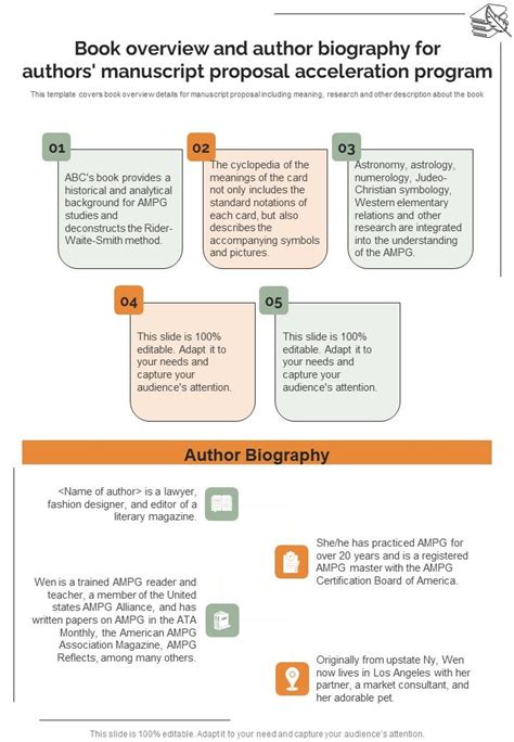 Book Overview And Author Biography For Authors Manuscript Proposal ...