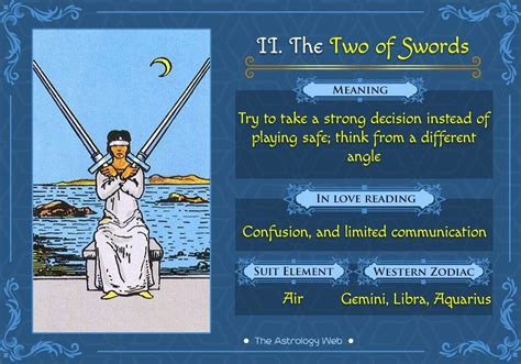 swords tarot artofit