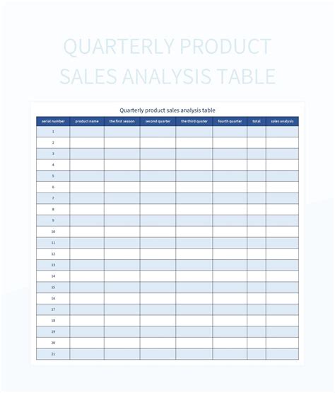 Quarterly Product Sales Analysis Table Excel Template And Google Sheets