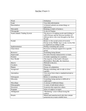 Solved Using Rachel Jackson And Peggy Eaton As Examples Explain How