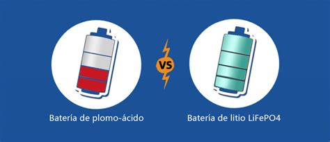 ¿por Qué Debemos Sustituir La Batería De Plomo ácido Por La Batería De Litio Lifepo4 Ventajas