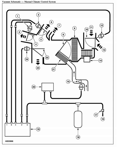 Q A Ford Explorer Vacuum Hose Diagrams