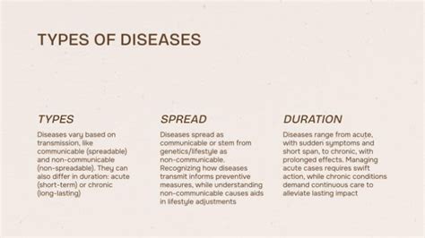 Ticks and Lyme Disease Presentation