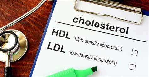 good-bad-cholesterol