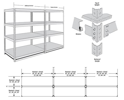 Storage Shelving Components And Accessories Madix Inc