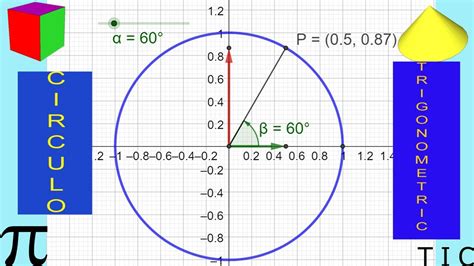 Circulo Trigonom Trico Def Youtube